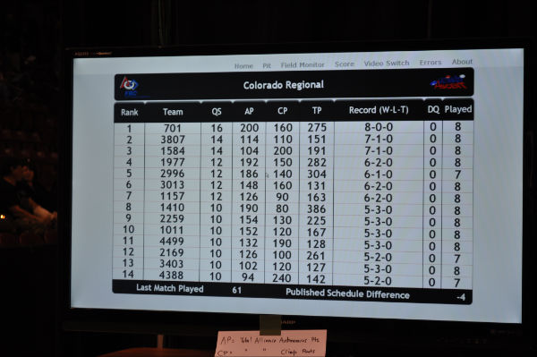 photo: regionals_1668783_orig.jpg