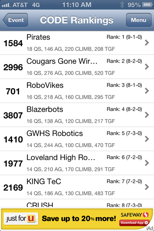 photo: regionals_2567182_orig.png